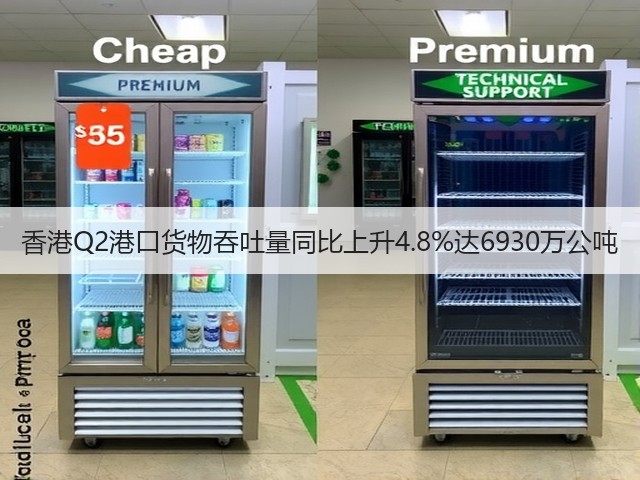 香港Q2港口货物吞吐量同比上升4.8%达6930万公吨(图1)
