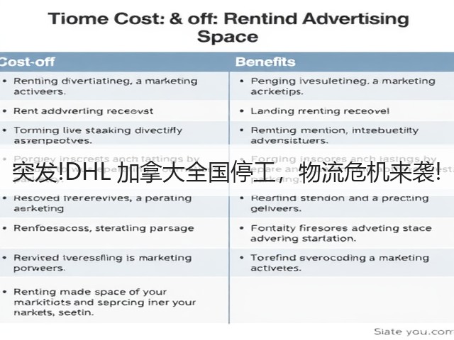 突发!DHL 加拿大全国停工,物流危机来袭!(图1) 突发!DHL 加拿大全国停工,物流危机来袭!(图1)