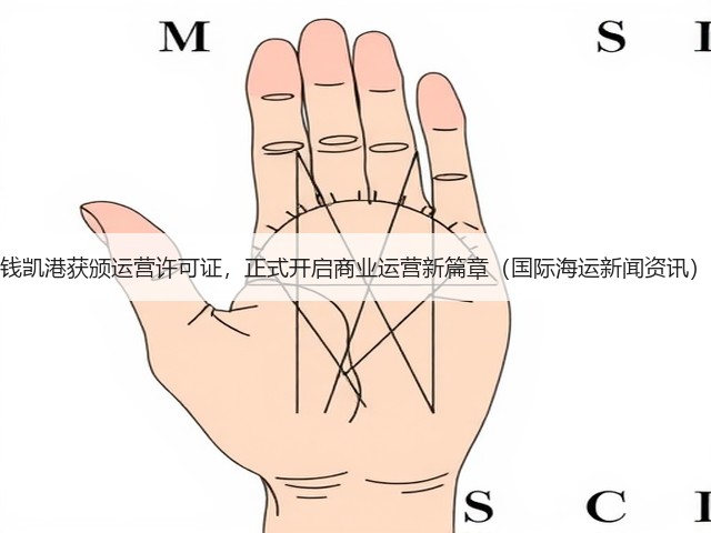 钱凯港获颁运营许可证,正式开启商业运营新篇章(国际海运新闻资讯)(图1) 钱凯港获颁运营许可证,正式开启商业运营新篇章(国际海运新闻资讯)(图1)