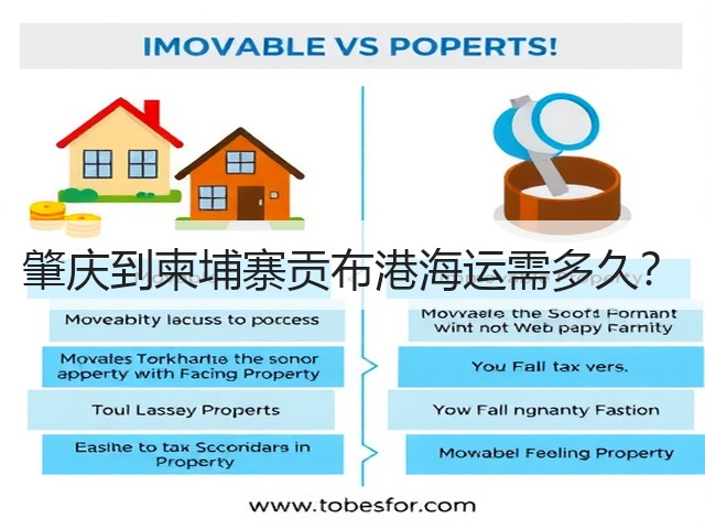 肇庆到柬埔寨贡布港海运需多久？(图1)