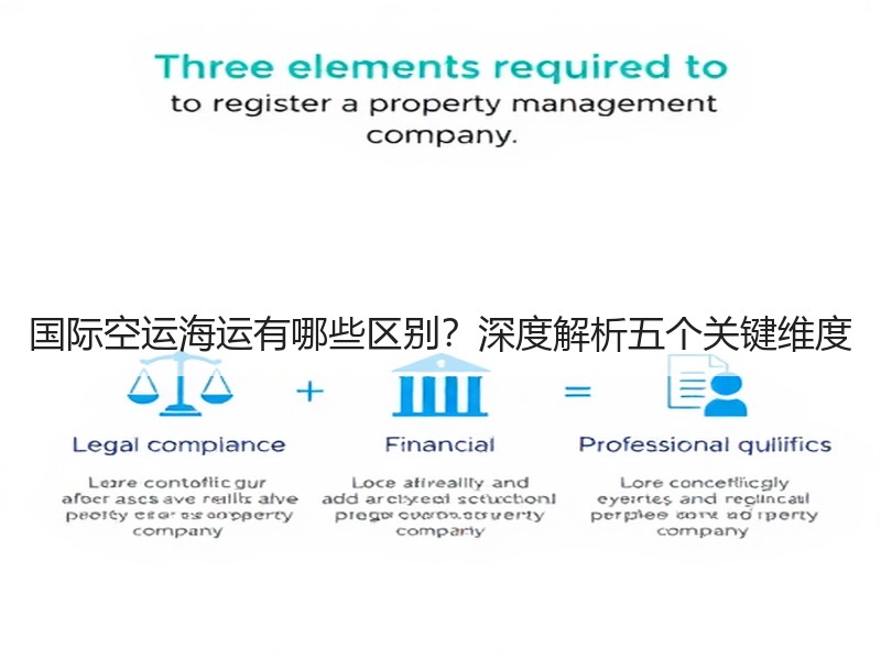 国际空运海运有哪些区别？深度解析五个关键维度