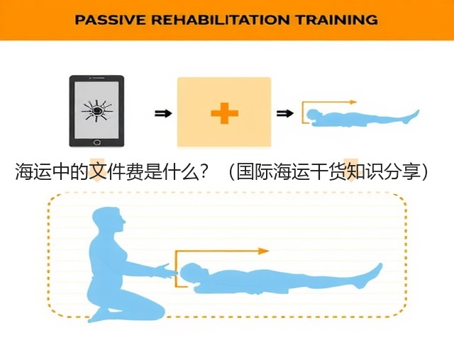 海运中的文件费是什么?(国际海运干货知识分享)(图1) 海运中的文件费是什么?(国际海运干货知识分享)(图1)