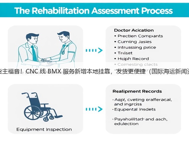 马山货主福音！CNC 线 BMX 服务新增本地挂靠，发货更便捷（国际海运新闻资讯）(图3)