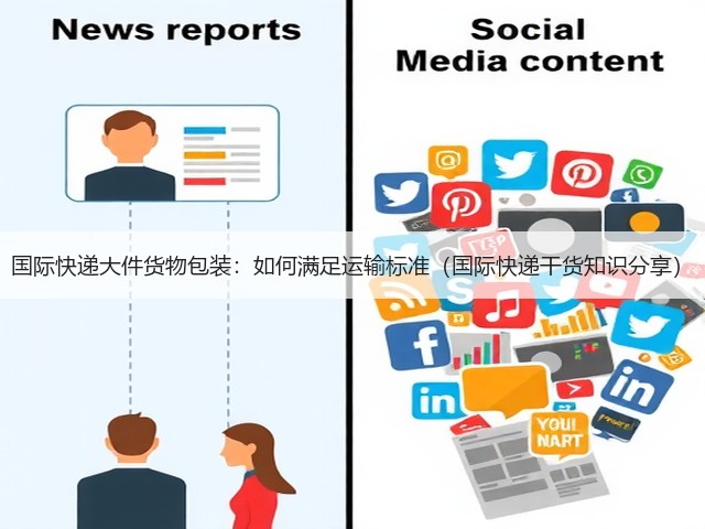 国际快递大件货物包装:如何满足运输标准(国际快递干货知识分享)(图1) 国际快递大件货物包装:如何满足运输标准(国际快递干货知识分享)(图1)