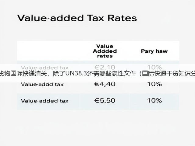 带电货物国际快递清关,除了UN38.3还需哪些隐性文件(国际快递干货知识分享)(图3) 带电货物国际快递清关,除了UN38.3还需哪些隐性文件(国际快递干货知识分享)(图3)