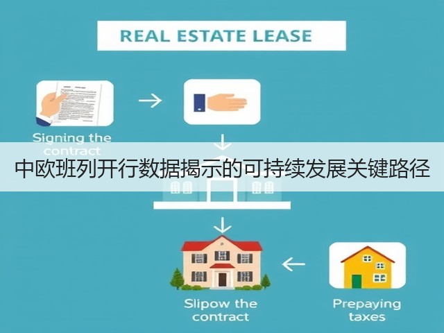中欧班列开行数据揭示的可持续发展关键路径(图2) 中欧班列开行数据揭示的可持续发展关键路径(图2)