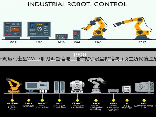 国际海运马士基WAF7服务调整落地：挂靠站点数量将缩减（货主货代请注意）(图3)