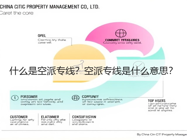 什么是空派专线？空派专线是什么意思？(图2)