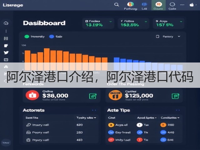 阿尔泽港口介绍,阿尔泽港口代码(图2) 阿尔泽港口介绍,阿尔泽港口代码(图2)