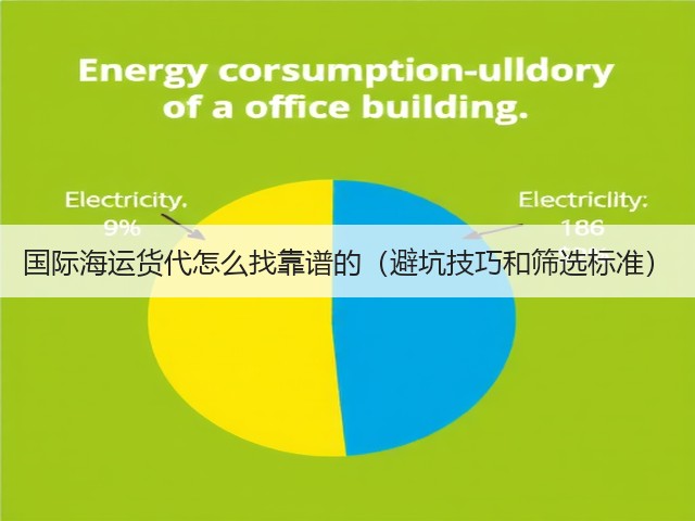 国际海运货代怎么找靠谱的（避坑技巧和筛选标准）(图1)