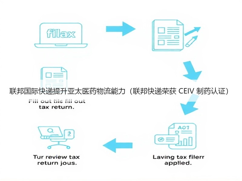 联邦国际快递提升亚太医药物流能力（联邦快递荣获 CEIV 制药认证）