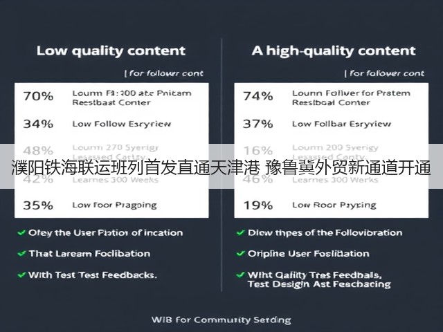 濮阳铁海联运班列首发直通天津港 豫鲁冀外贸新通道开通(图2) 濮阳铁海联运班列首发直通天津港 豫鲁冀外贸新通道开通(图2)