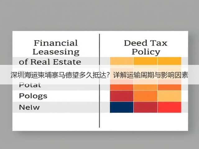 深圳海运柬埔寨马德望多久抵达?详解运输周期与影响因素(图2) 深圳海运柬埔寨马德望多久抵达?详解运输周期与影响因素(图2)
