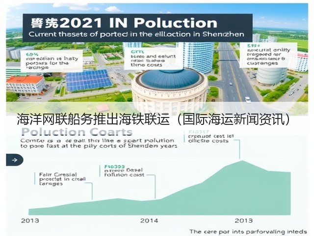 海洋网联船务推出海铁联运(国际海运新闻资讯)(图3) 海洋网联船务推出海铁联运(国际海运新闻资讯)(图3)