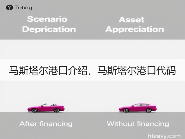 马斯塔尔港口介绍,马斯塔尔港口代码(图2) 马斯塔尔港口介绍,马斯塔尔港口代码(图2)