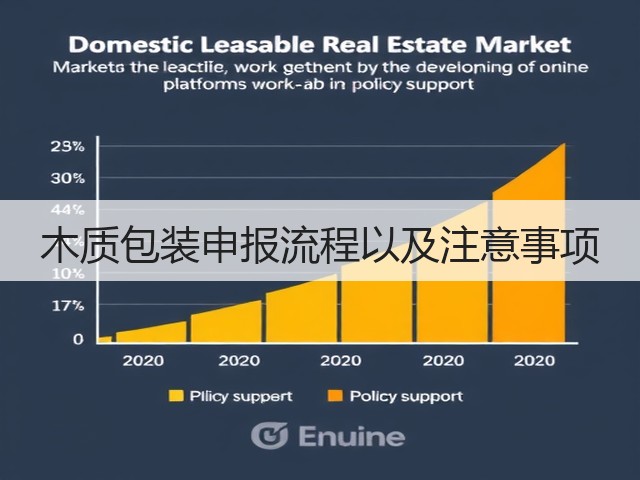 木质包装申报流程以及注意事项(图1) 木质包装申报流程以及注意事项(图1)