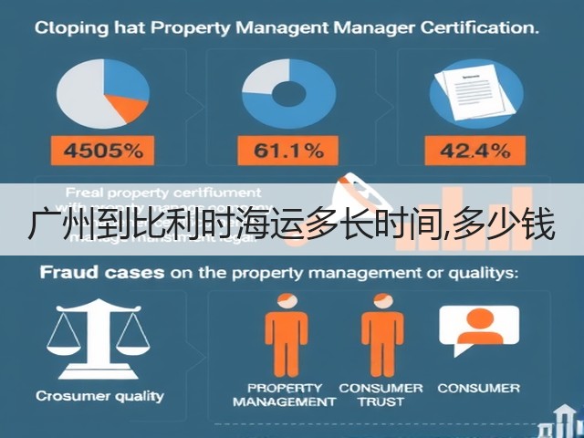广州到比利时海运多长时间,多少钱(图1) 广州到比利时海运多长时间,多少钱(图1)