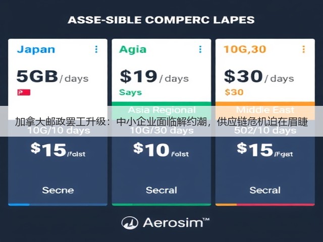 加拿大邮政罢工升级:中小企业面临解约潮,供应链危机迫在眉睫(图1) 加拿大邮政罢工升级:中小企业面临解约潮,供应链危机迫在眉睫(图1)