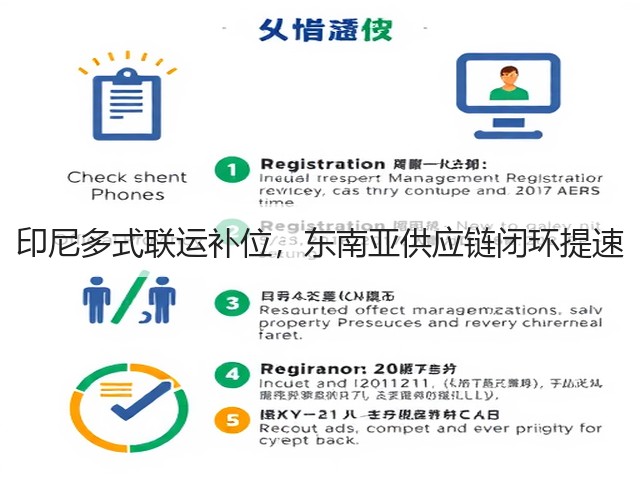 印尼多式联运补位，东南亚供应链闭环提速(图2)