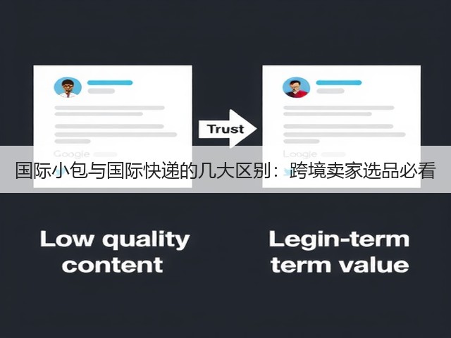 国际小包与国际快递的几大区别:跨境卖家选品必看(图3) 国际小包与国际快递的几大区别:跨境卖家选品必看(图3)
