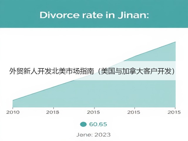 外贸新人开发北美市场指南（美国与加拿大客户开发）(图1)