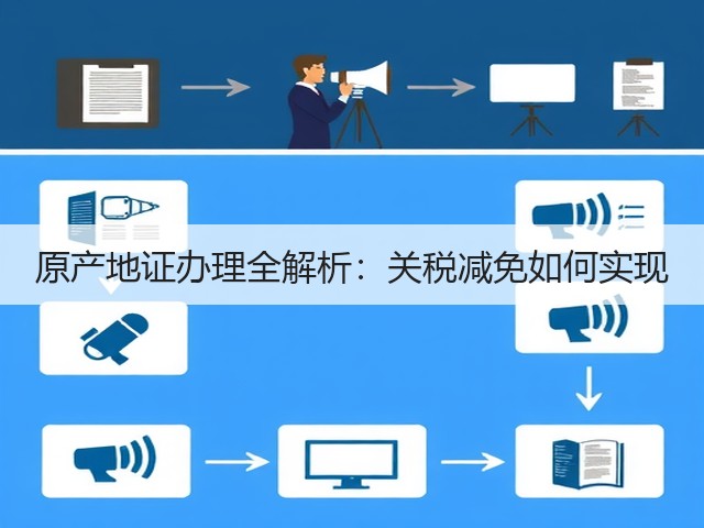原产地证办理全解析：关税减免如何实现(图1)