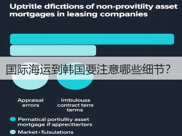 国际海运到韩国要注意哪些细节？(图3)