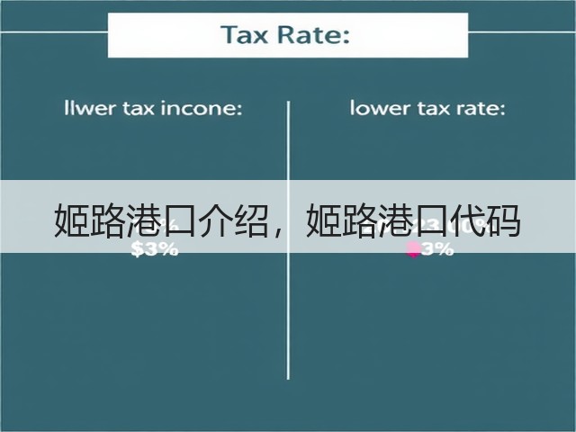 姬路港口介绍,姬路港口代码(图3) 姬路港口介绍,姬路港口代码(图3)