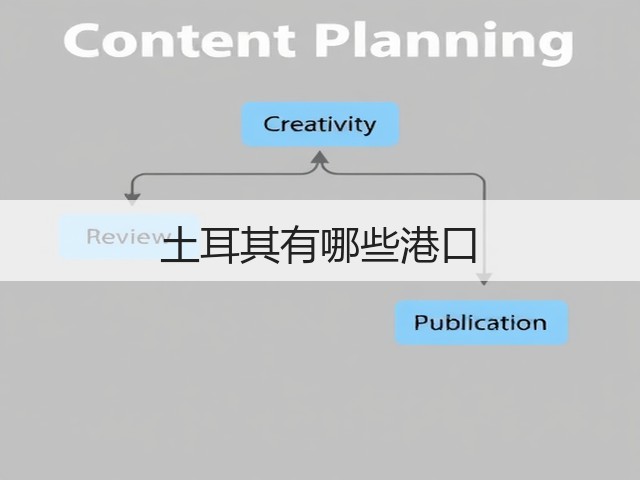 土耳其有哪些港口(图1) 土耳其有哪些港口(图1)