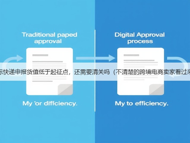 国际快递申报货值低于起征点,还需要清关吗(不清楚的跨境电商卖家看过来)(图2) 国际快递申报货值低于起征点,还需要清关吗(不清楚的跨境电商卖家看过来)(图2)