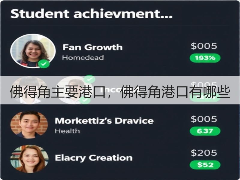 佛得角主要港口，佛得角港口有哪些