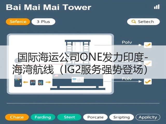 国际海运公司ONE发力印度-海湾航线(IG2服务强势登场)(图2) 国际海运公司ONE发力印度-海湾航线(IG2服务强势登场)(图2)