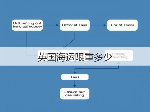 英国海运限重多少(图1)