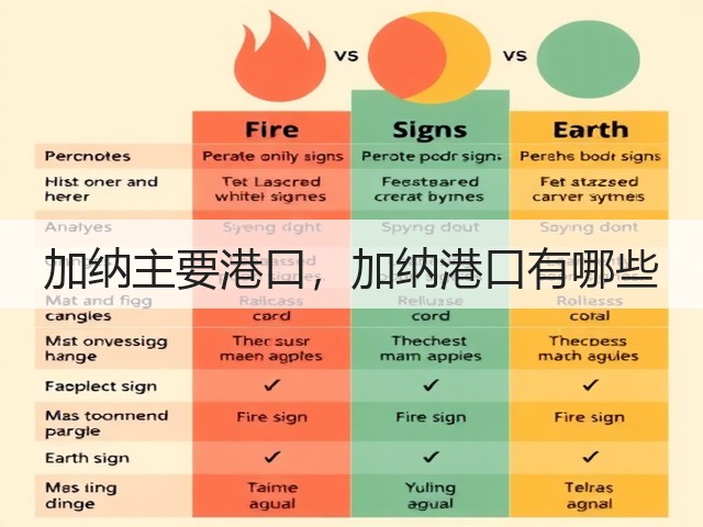 加纳主要港口,加纳港口有哪些(图2) 加纳主要港口,加纳港口有哪些(图2)