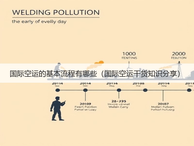 国际空运的基本流程有哪些（国际空运干货知识分享）