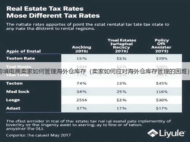 跨境电商卖家如何管理海外仓库存（卖家如何应对海外仓库存管理的困难）(图3)