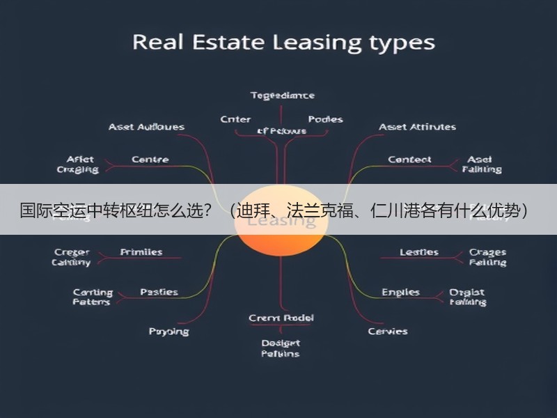 国际空运中转枢纽怎么选？（迪拜、法兰克福、仁川港各有什么优势）