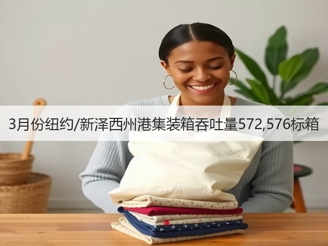 3月份纽约/新泽西州港集装箱吞吐量572,576标箱(图3)