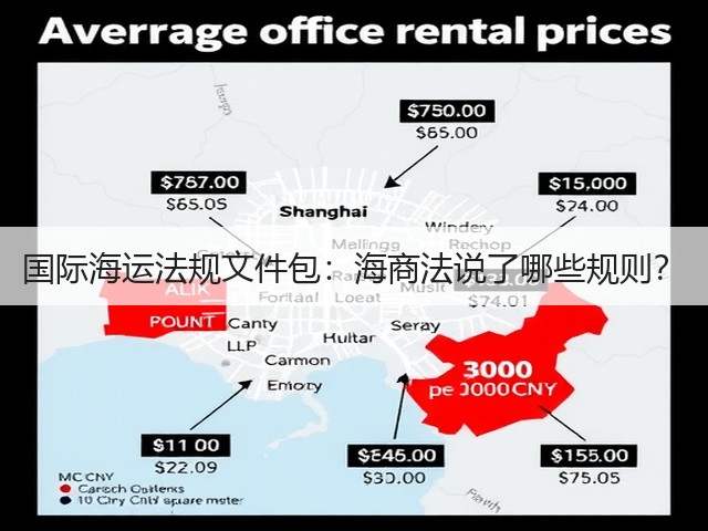 国际海运法规文件包:海商法说了哪些规则?(图1) 国际海运法规文件包:海商法说了哪些规则?(图1)