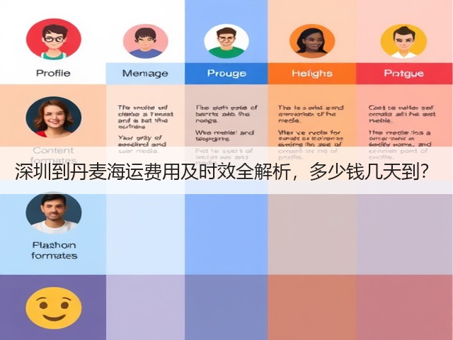 深圳到丹麦海运费用及时效全解析，多少钱几天到？(图1)