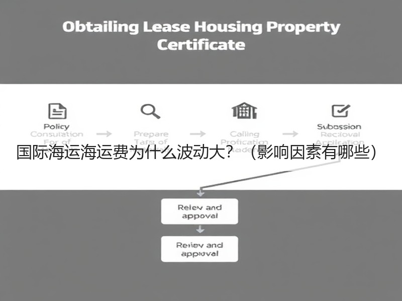 国际海运海运费为什么波动大？（影响因素有哪些）