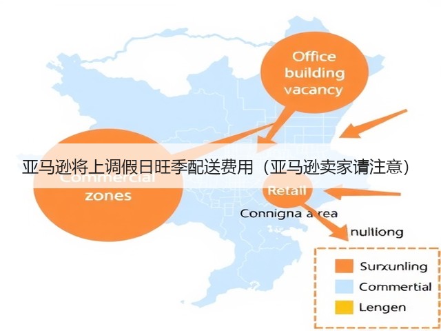 亚马逊将上调假日旺季配送费用(亚马逊卖家请注意)(图1) 亚马逊将上调假日旺季配送费用(亚马逊卖家请注意)(图1)