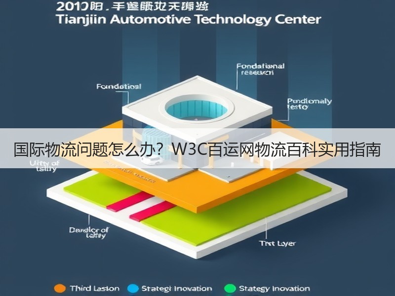 国际物流问题怎么办？W3C百运网物流百科实用指南