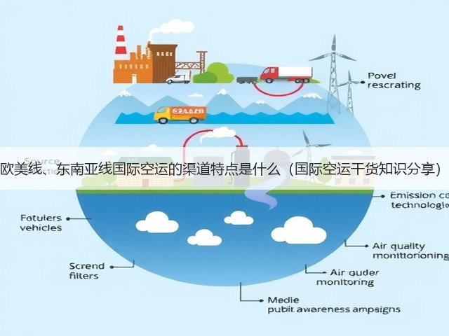 欧美线、东南亚线国际空运的渠道特点是什么(国际空运干货知识分享)(图2) 欧美线、东南亚线国际空运的渠道特点是什么(国际空运干货知识分享)(图2)