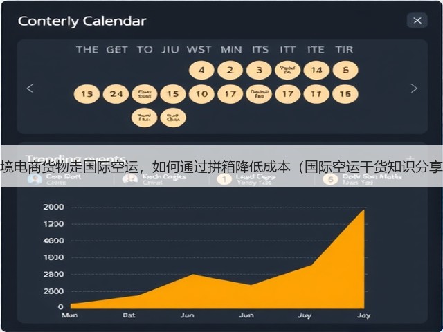 跨境电商货物走国际空运,如何通过拼箱降低成本(国际空运干货知识分享)(图2) 跨境电商货物走国际空运,如何通过拼箱降低成本(国际空运干货知识分享)(图2)