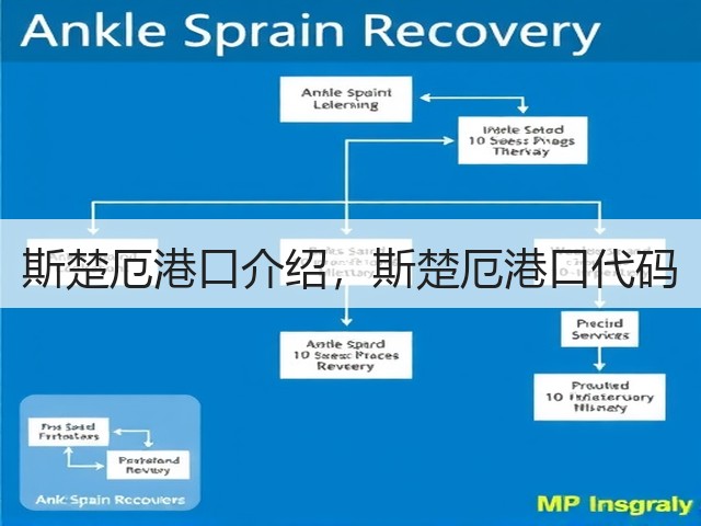 斯楚厄港口介绍,斯楚厄港口代码(图3) 斯楚厄港口介绍,斯楚厄港口代码(图3)