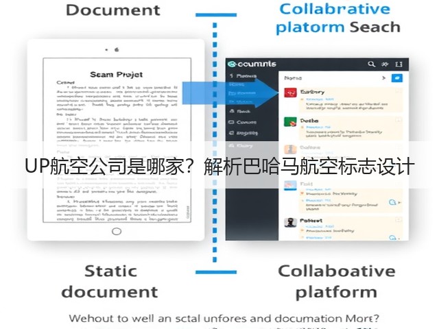 UP航空公司是哪家?解析巴哈马航空标志设计(图3) UP航空公司是哪家?解析巴哈马航空标志设计(图3)