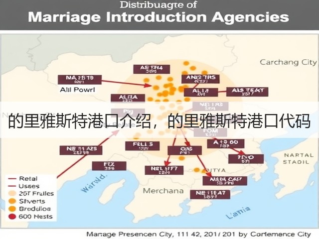 的里雅斯特港口介绍,的里雅斯特港口代码(图1) 的里雅斯特港口介绍,的里雅斯特港口代码(图1)