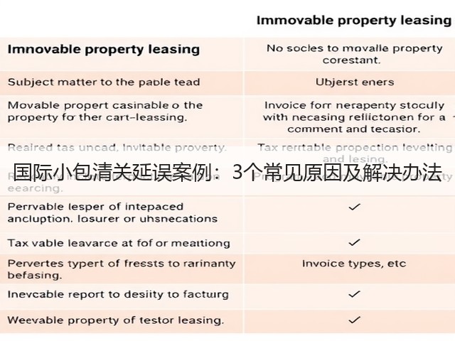 国际小包清关延误案例:3个常见原因及解决办法(图2) 国际小包清关延误案例:3个常见原因及解决办法(图2)