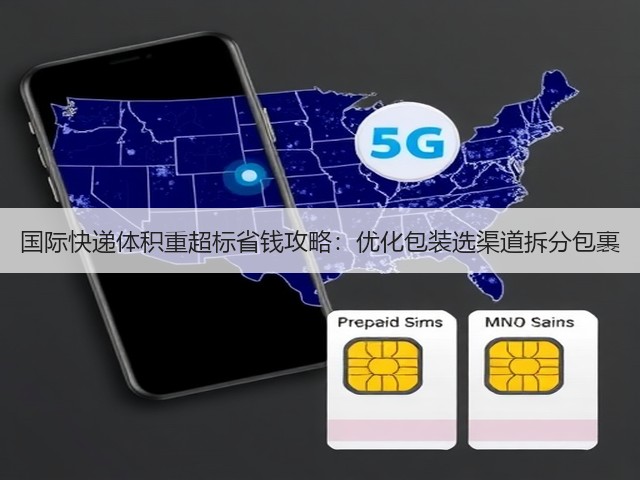 国际快递体积重超标省钱攻略:优化包装选渠道拆分包裹(图1) 国际快递体积重超标省钱攻略:优化包装选渠道拆分包裹(图1)